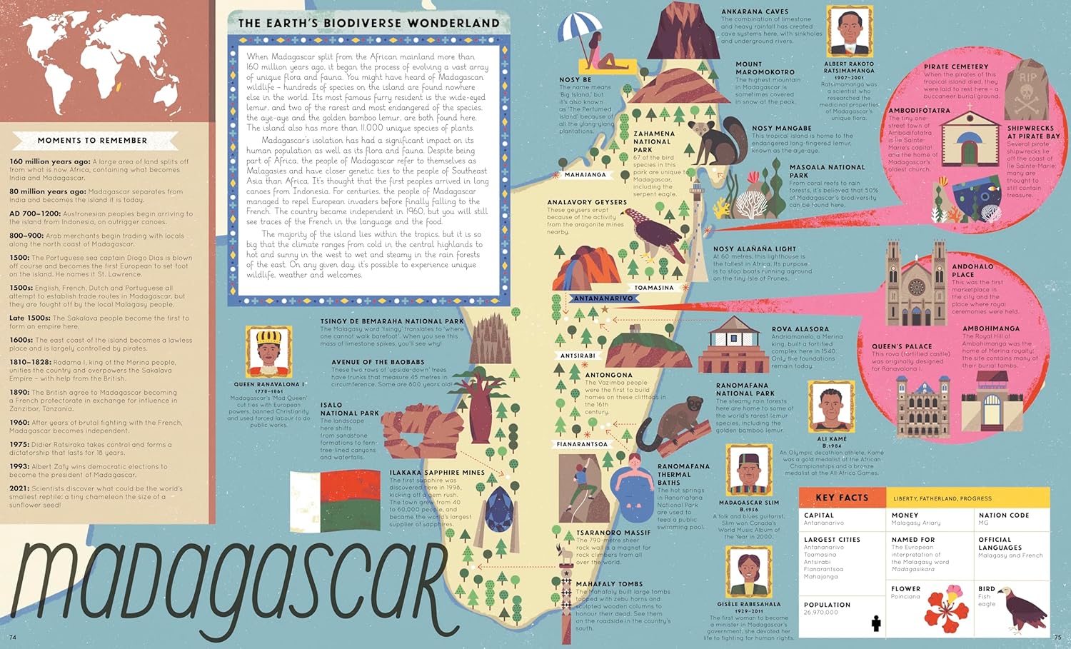 50 Maps Of The World by Ben Handicott, Sol Linero, Kalya Ryan