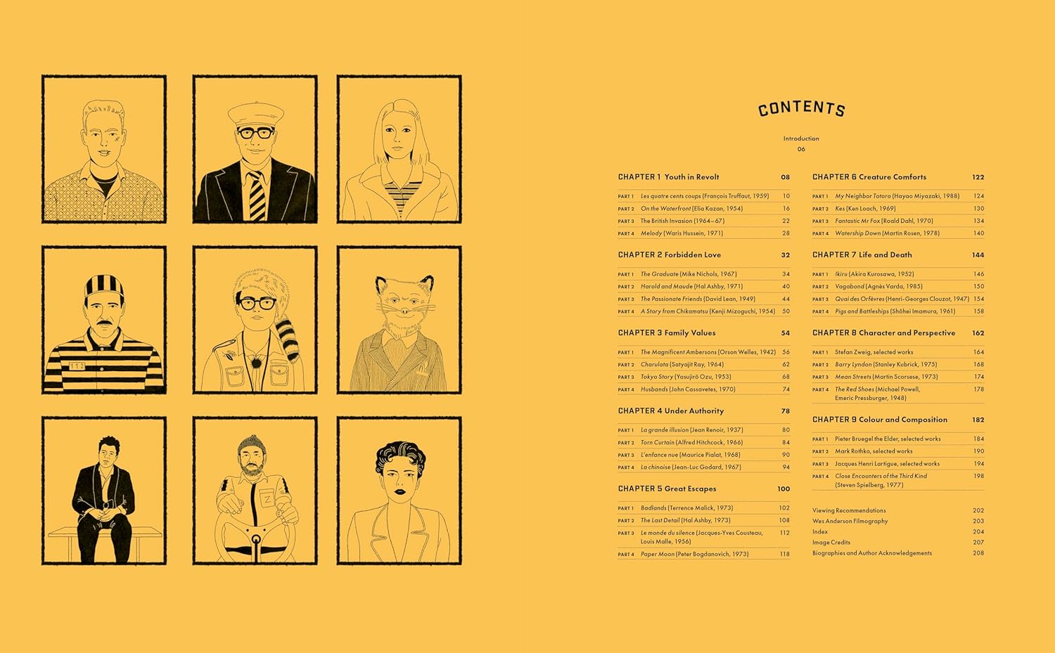 The Worlds Of Wes Anderson by Adam Woodward