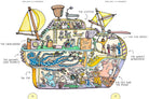 Your Head Is A Houseboat: A Chaotic Guide To Me by Campbell Walker