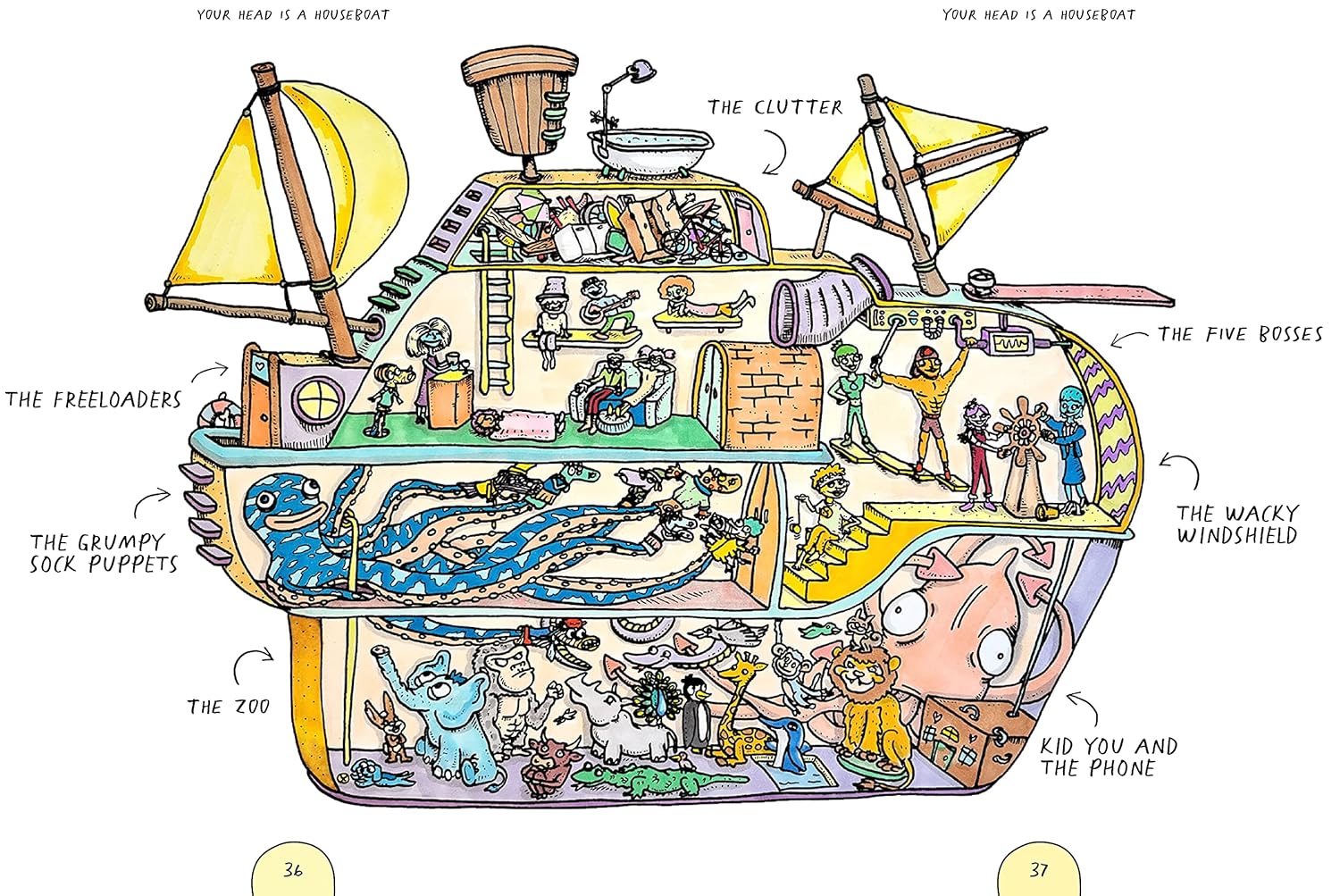 Your Head Is A Houseboat: A Chaotic Guide To Me by Campbell Walker