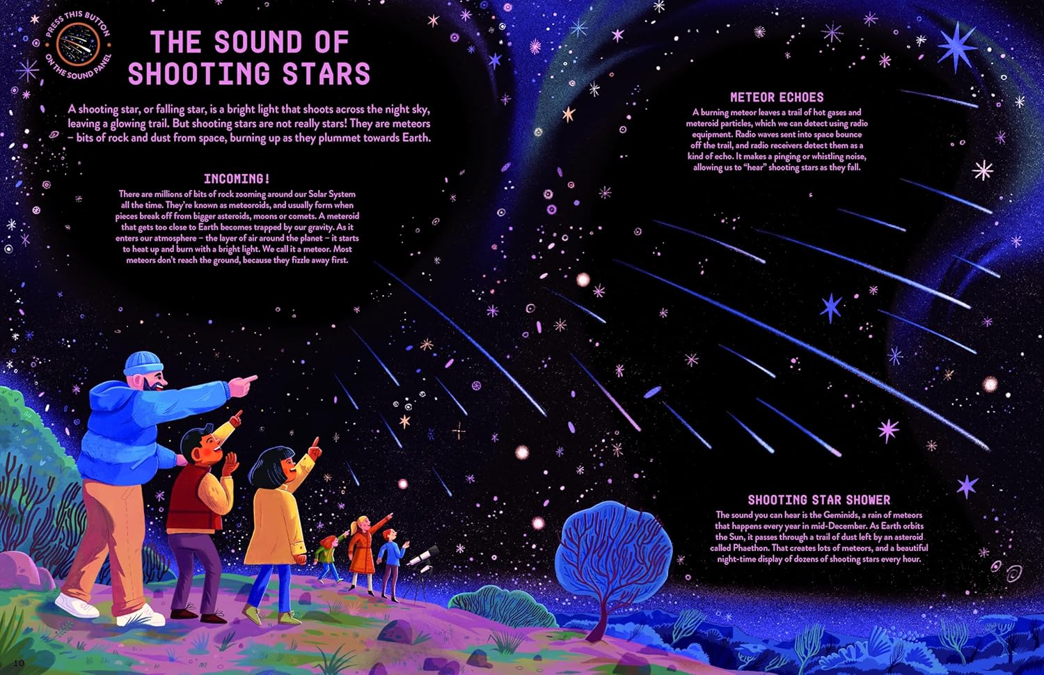 Sound Explorers: Space Adventure by Anna Claybourne