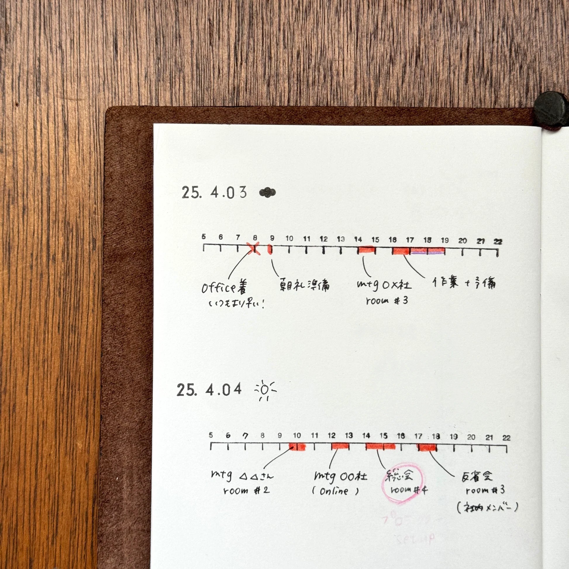MIZUSHIMA Stamp Timeline Horizontal