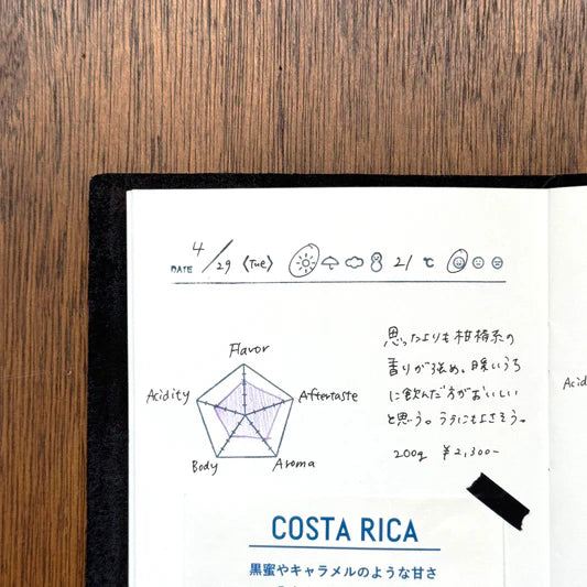 MIZUSHIMA Stamp Page Header To Do