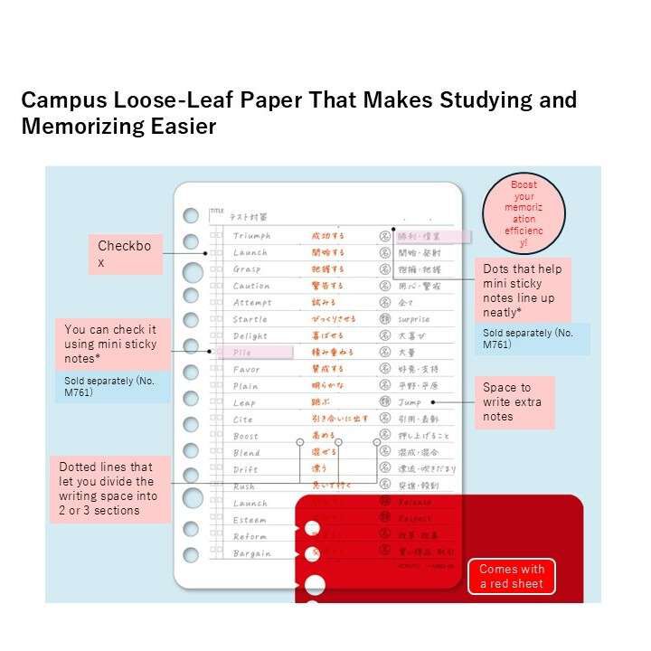 KOKUYO Campus Memorization Line Loose Leaf 30-Sheets A6