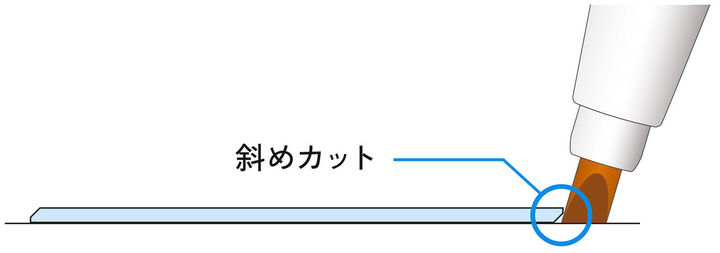 KOKUYO Campus Memorizaiton Ruler Blue