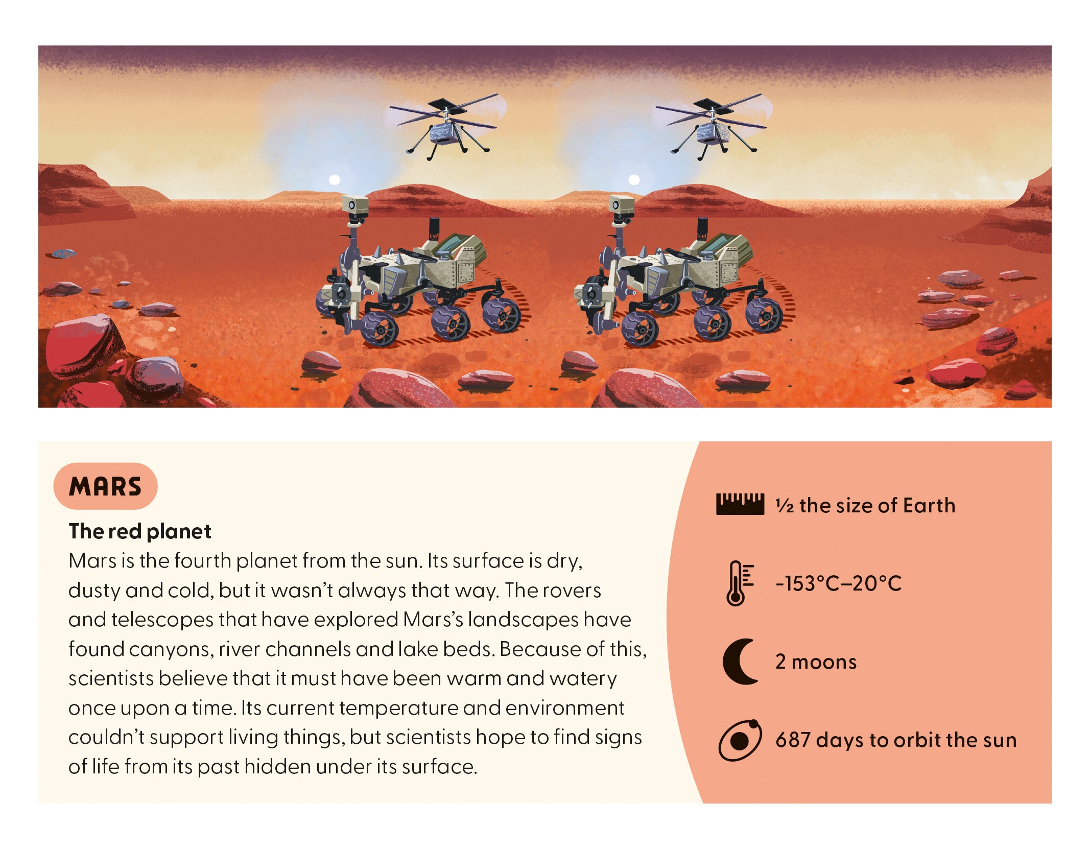 Blast Off Into Space: 3D Viewer
