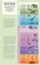 Beasts From Before the Dinosaurs by Ben Lerwill
