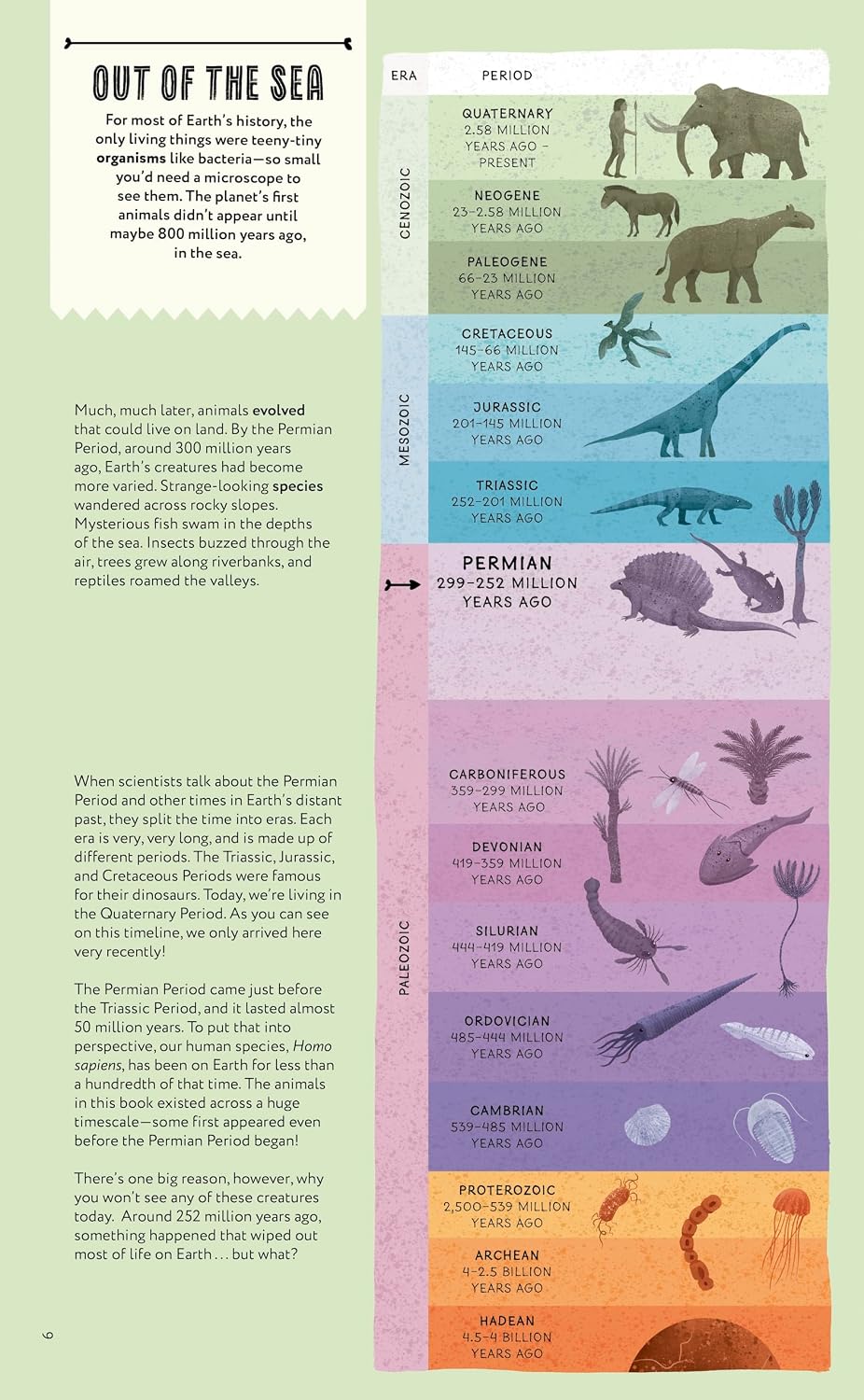 Beasts From Before the Dinosaurs by Ben Lerwill