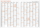 [Pre-Order] KOKUYO 2027 Campus Diary Monthly Grid Line A5 Black